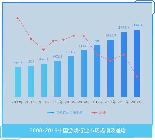 BWIN·必赢网站首页